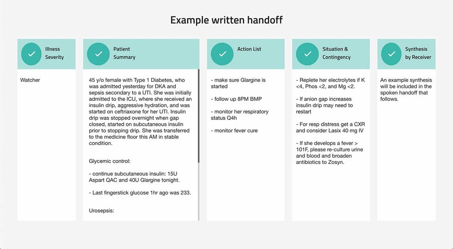 the-handoff-creating-a-strong-culture-of-patient-safety